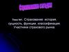 Страхование: история, сущность, функции, классификация. Участники страхового рынка