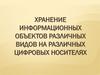 Хранение информационных объектов различных видов на различных цифровых носителя
