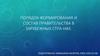 Порядок формирования и состав правительства в зарубежных странах