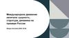 Международное движение капитала: сущность, структура, динамика на примере России