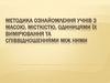 Методика ознайомлення учнів з масою, місткістю, одиницями їх вимірювання та співвідношеннями між ними