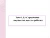 Тема 1.3.1 Страхование имущества - как это работает