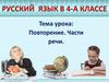 Части речи. Повторение