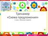 Схема предложения. Тренажер (1 класс)