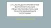 Анализ адаптированных дополнительных общеобразовательных общеразвивающих программ