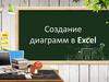 Диаграммы в Excel