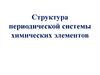 Структура периодической системы химических элементов