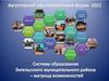 Августовский образовательный форум