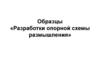 Разработки опорной схемы размышления