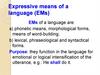Expressive means of a language (EMs)