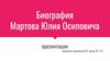 Биография Мартова Юлия Осиповича