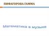 Пифагорова гамма