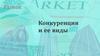 Конкуренция и её виды