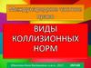 Виды коллизионных норм