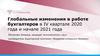 Глобальные изменения в работе бухгалтеров в IV квартале 2020 года и начале 2021 года