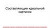 Составляющие идеальной картинки