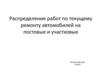 Распределение работ по текущему ремонту автомобилей на постовые и участковые