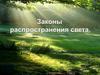 Законы распространения света