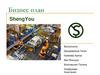 Бизнес-план ShengYou