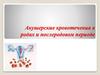 Акушерские кровотечения в родах и послеродовом периоде