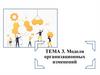 Модели организационных изменений. Тема 3