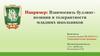 Взаимосвязь буллинг-позиции и толерантности младших школьников