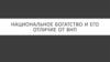 Национальное богатство и его отличие от ВНП