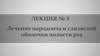 Лечение пародонта и слизистой оболочки полости рта