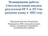 Планирование работы учителя на основе анализа результатов ОГЭ и ЕГЭ по русскому языку в 2021 году