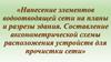Нанесение элементов водоотводящей сети на планы и разрезы здания. Составление аксонометрической схемы