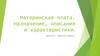 Материнская плата. Назначение, описание и характеристики