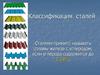 Классификация сталей