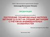 Построение тренировочных нагрузок бегунов 13-15 лет на средние дистанции с учётом их индивидуальных особенностей