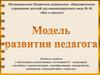 Модель развития педагога