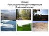 Локальный климат. Роль подстилающей поверхности