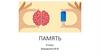 Память. 8 класс