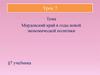 Мордовский край в годы новой экономической политики. Голод 1921 года. Первые успехи НЭПа