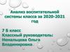 Анализ воспитательной системы класса за 2020-2021 год