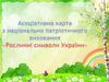 Асоцiативна карта з нацiонально патрiотичного виховання «Рослиннi символи України»