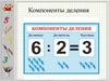 Компоненты деления