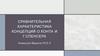 Сравнительная характеристика концепций О. Конта и Г. Спенсера