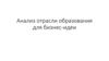 Анализ отрасли образования для бизнес-идеи