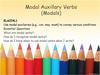 Modal Auxillary Verbs (Modals)