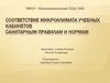Соответствие микроклимата учебных кабинетов санитарным правилам и нормам