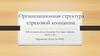Организационная структура страховой компании