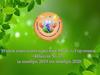 Итоги школьного актива МОУ г. Горловки. Школа № 17