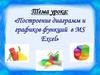 Построение диаграмм и графиков функций в MS Excel