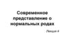 Современное представление о нормальных родах