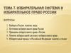 Избирательная система и избирательное право России. Тема 7