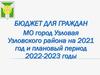 Бюджет для граждан МО город Узловая